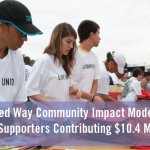 New Impact Model
